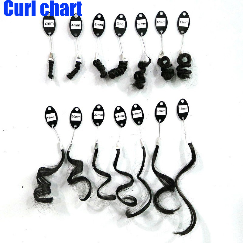Curly chart.jpg